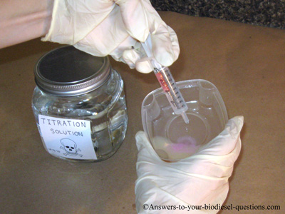 Adding Titration Solution to Titration Adding Titration Solution to Titration