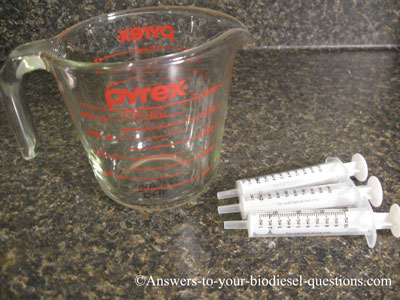 measuring cup and syringes -supplies for titration