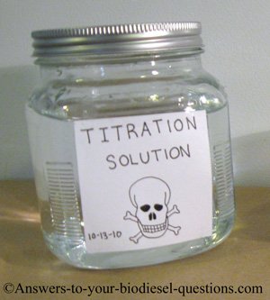 Titration Solution Labeled with Scull and Crossbones
