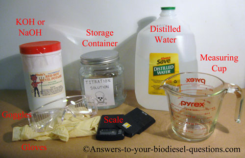 Supplies for making biodiesel Titration Solution