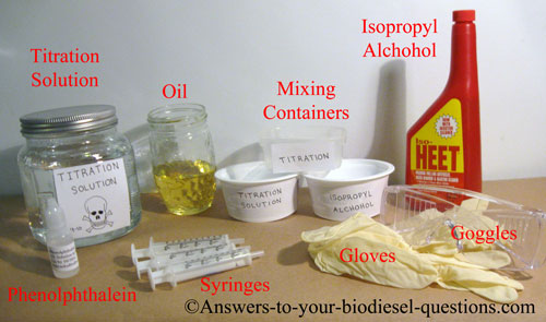 Supplies for biodiesel titration