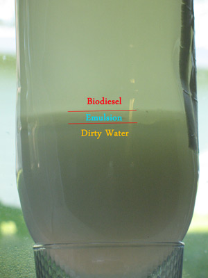 biodiesel separation biodiesel separation